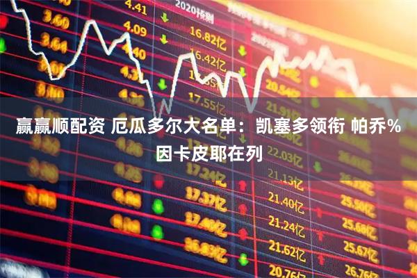 赢赢顺配资 厄瓜多尔大名单：凯塞多领衔 帕乔%因卡皮耶在列